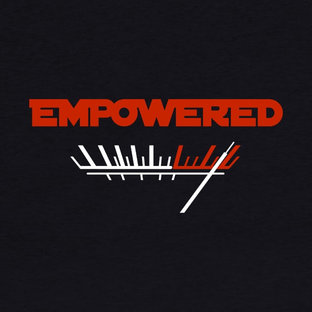 Empowered heavy music lovers by magann